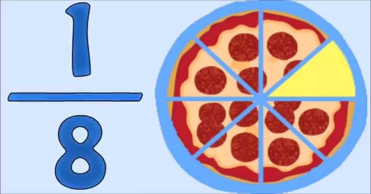 11 types of math problems involving fractions